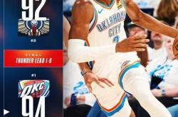 米兰官方在线 -转会期新奥尔良鹈鹕再遭质疑：NBA季后赛节点到来；态度坚定；高层口径保持一致的简单介绍